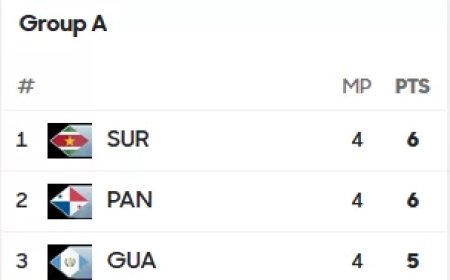 Column: Plaatsing nog mogelijk!