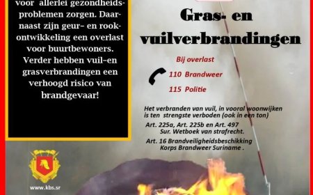 Niemand staat stil bij risico’s voor volksgezondheid bij verbranden van afval