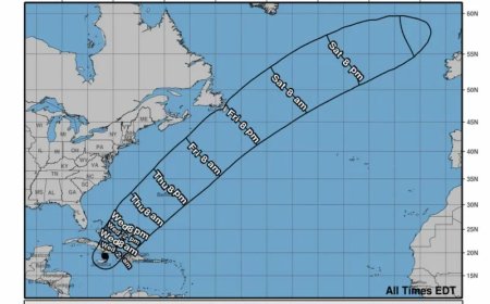 Gevaar nasleep orkaan Melissa in Jamaica, orkaan nadert Cuba