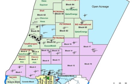 Staatsolie laat Blok 53 liggen: Geen interesse in deelname
