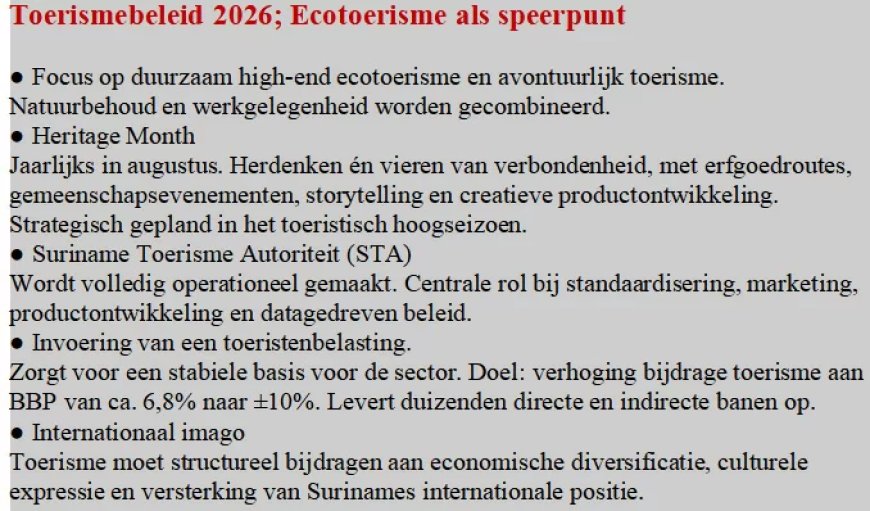 President Simons: Toerisme wordt strategische sector voor duurzame groei