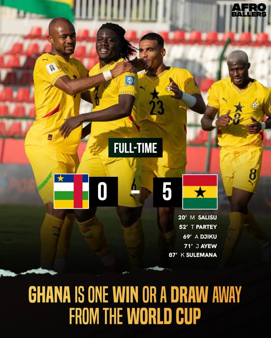 Egypte en Ghana overtuigen in WK-kwalificatie Afrika