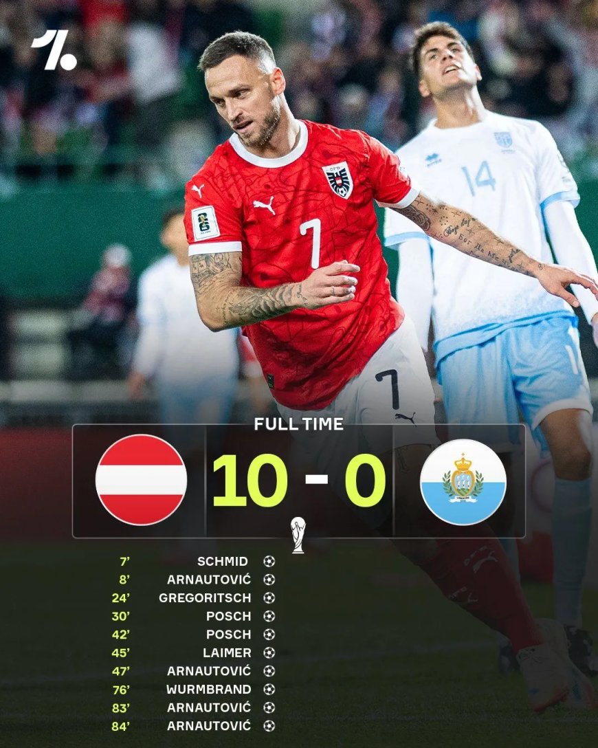 WK-kwalificatie 2026: Grote zeges voor Oostenrijk en Algerije