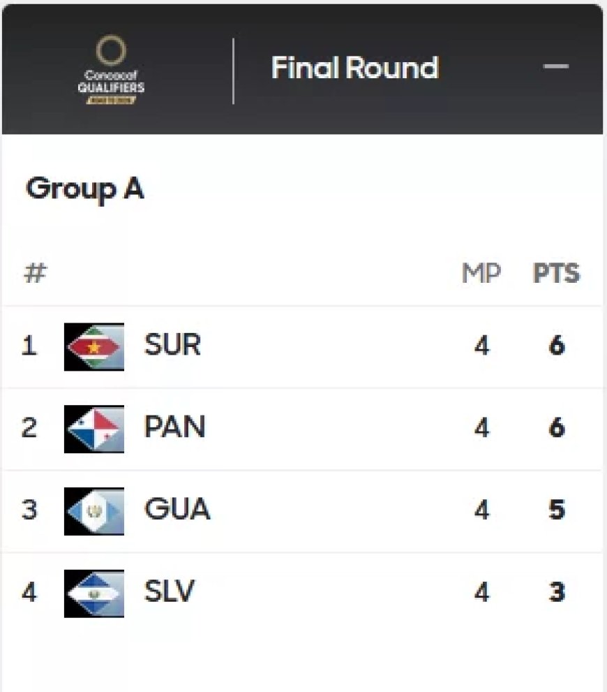 Column: Plaatsing nog mogelijk!