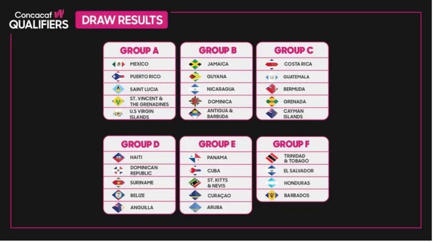 Column: Natio Uma volledig getransformeerd