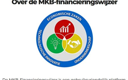 Nieuwe website moet toegang tot kapitaal voor ondernemers vergroten