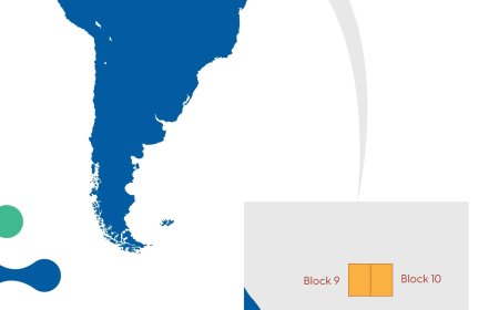 Suriname en Qatar, wat kunnen wij leren?