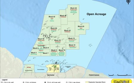Investeringsbeslissing gasproductie Suriname stap dichterbij