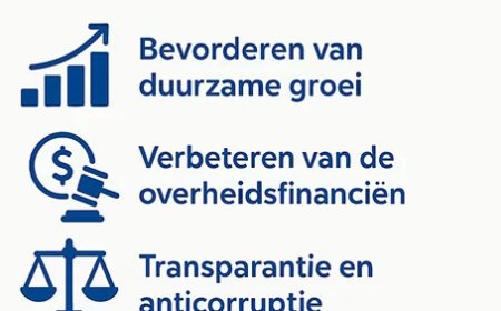 IMF ziet harde waarschuwing voor Suriname op weg naar 2028