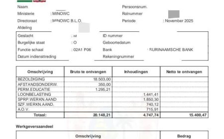 Leerkrachten voelen zich in de steek gelaten: “Ons loon is gewoon niet eerlijk”