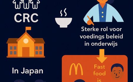 Een gezondere jeugd begint op school: Suriname kan leren van Japan