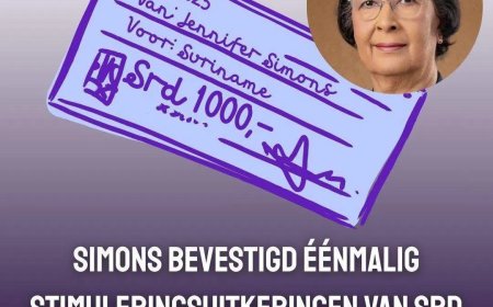 Team Simons, cadeautjes en andere sprookjes