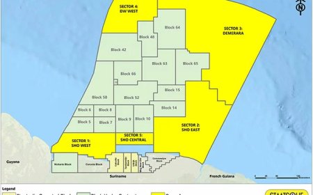 Staatsolie opent offshore-deur voor wereldwijde investeerders