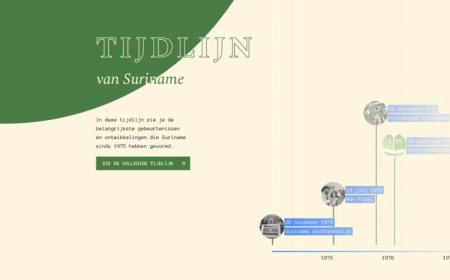 Suriname van onafhankelijk land naar natie
