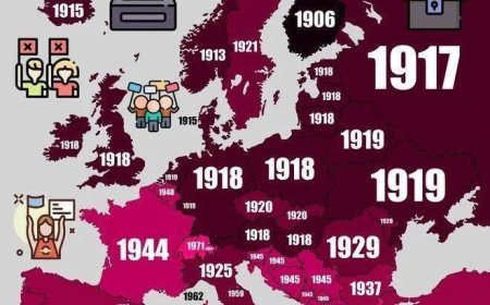 Wanneer kregen vrouwen stemrecht in Europa?