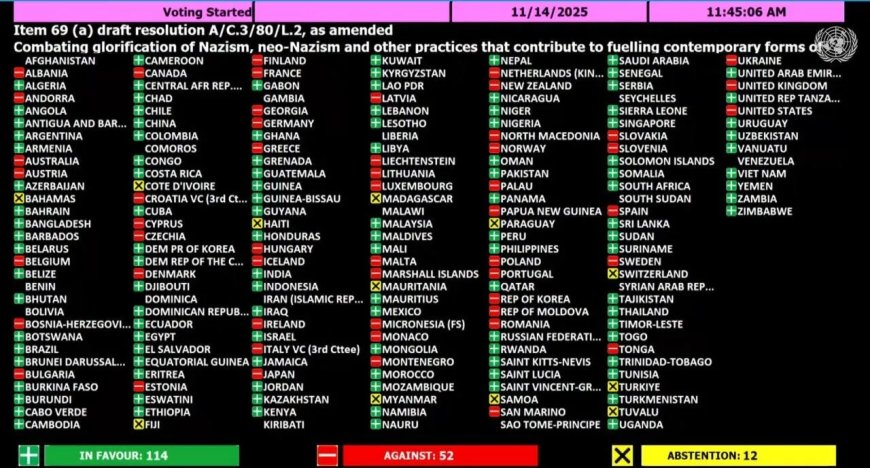 VN-resolutie tegen nazisme en extremisme