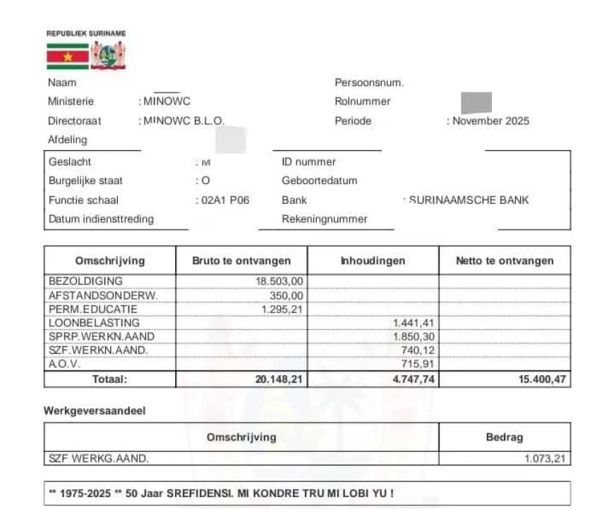 Leerkrachten voelen zich in de steek gelaten: “Ons loon is gewoon niet eerlijk”