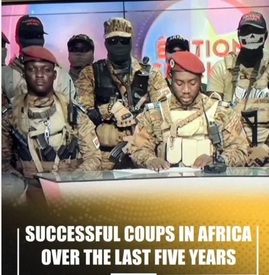 Laatste geslaagde staatsgrepen in Afrika sinds 2020