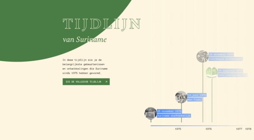 Suriname van onafhankelijk land naar natie