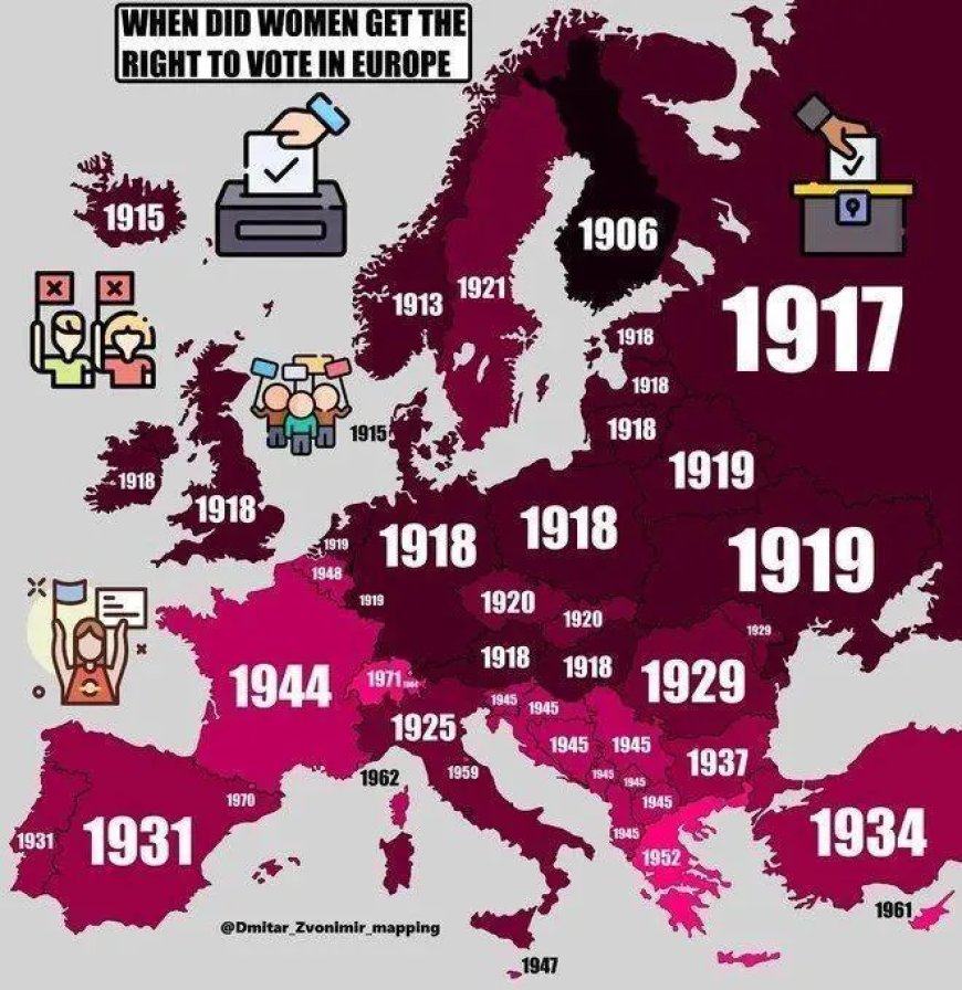 Wanneer kregen vrouwen stemrecht in Europa?