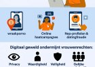 Digitale geweldsgolf bedreigt vrouwenrechten in Suriname