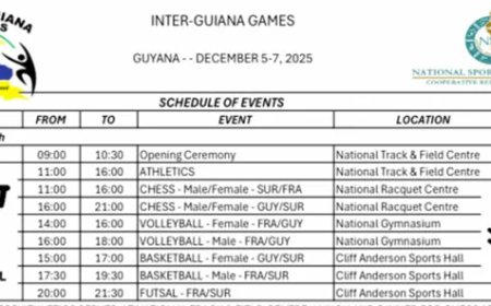 Suriname in actie met 110 sporters bij IGS 2025 in Guyana