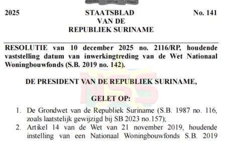 Regering zet eerste SRD 20 miljoen in Woningbouwfonds
