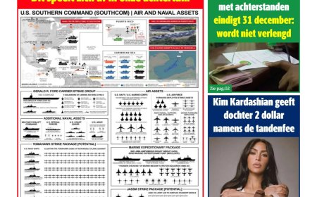 Dagblad Suriname, maandag 15 december 2025