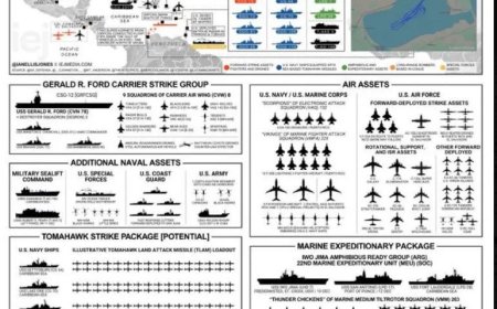 President Simons: “Dit speelt zich af in onze achtertuin”