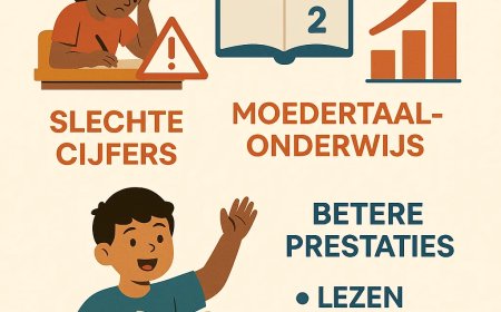 Moedertaal als brug naar betere schoolresultaten in Suriname