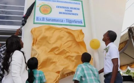 CBB wordt per 1 januari directoraat