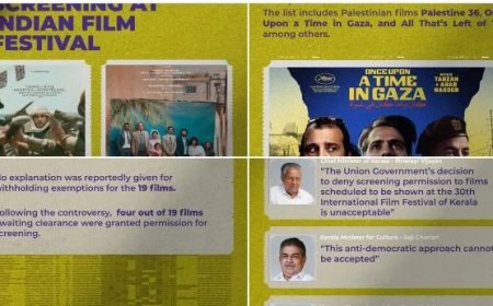 Indiase regering onder vuur na verbod op vertoning van films op filmfestival Kerala