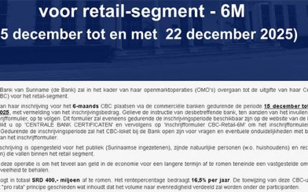 Centrale Bank haalt SRD 400 miljoen uit de economie via nieuwe spaarcertificaten