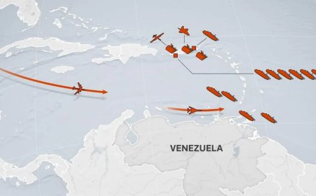 Van Zone van Vrede naar Zone van Onzekerheid
