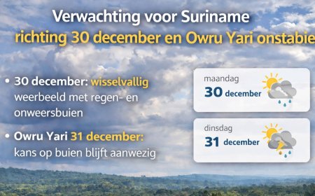 Zware onweersbuien houden aan: ook op Owru Yari blijft weer onstabiel