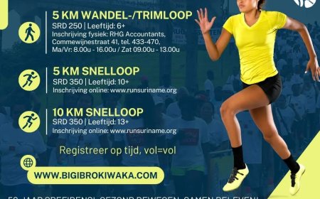 Vroege sluiting registratie Bigi Broko Waka zorgt voor teleurstelling