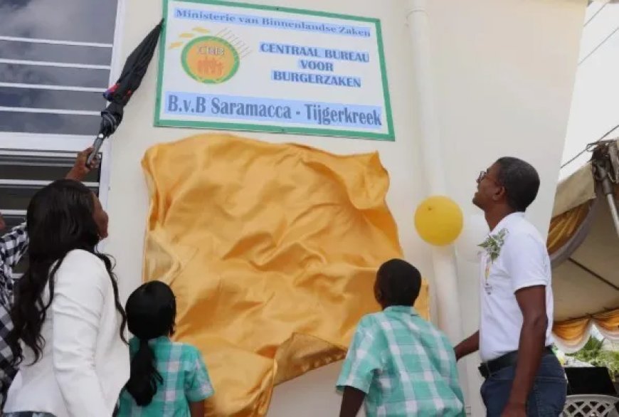 CBB wordt per 1 januari directoraat