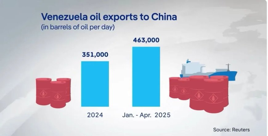 VS scherpt acties tegen Venezuela aan: geopolitieke spanning in het Caribisch gebied loopt op