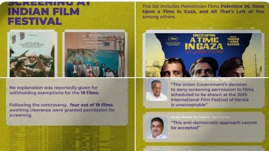 Indiase regering onder vuur na verbod op vertoning van films op filmfestival Kerala