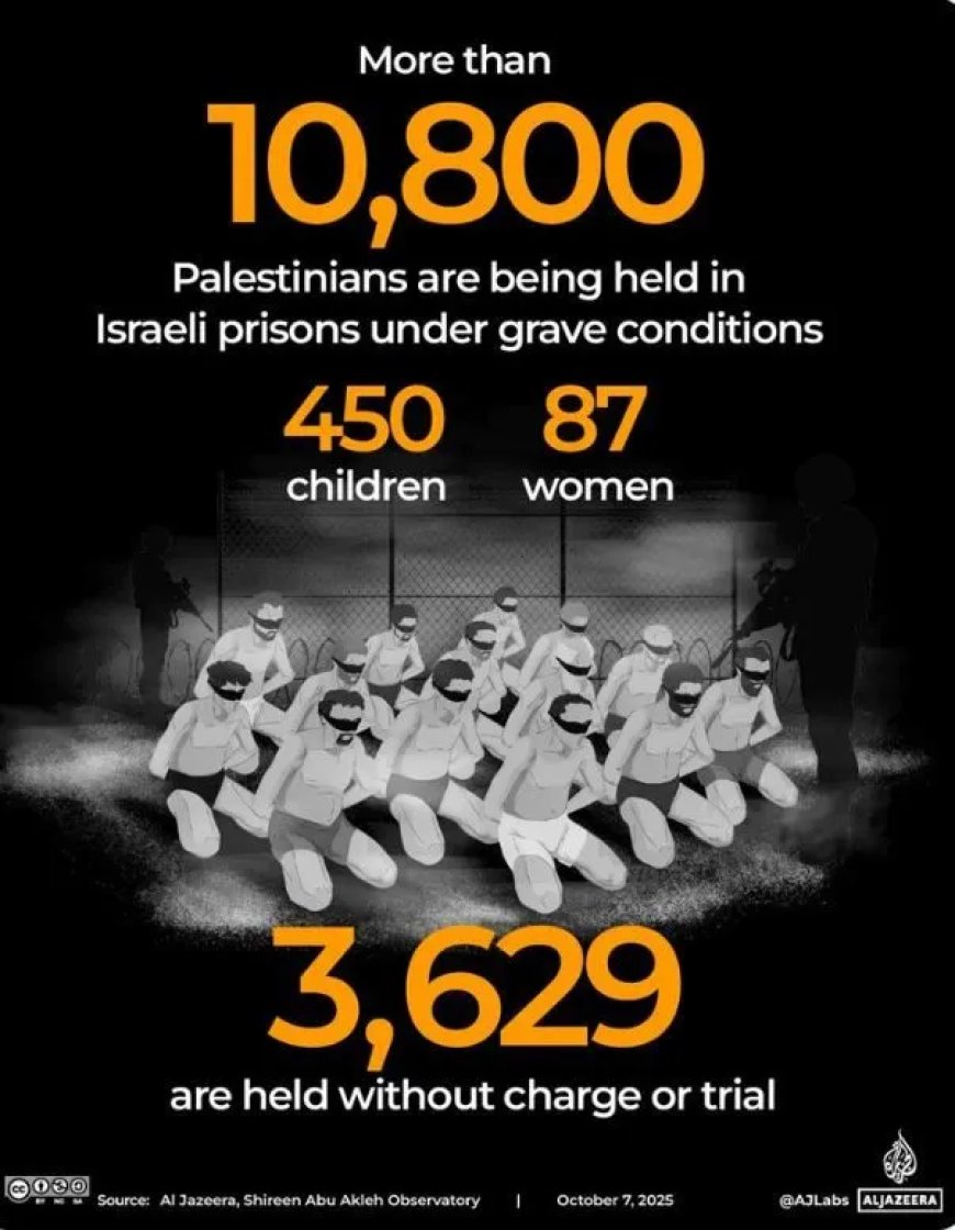 Palestijnse organisaties veroordelen sluiting onderzoek naar dood 17-jarige gevangene