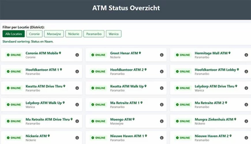 DSB zet stevig in op digitaal bankieren met nieuwe online diensten