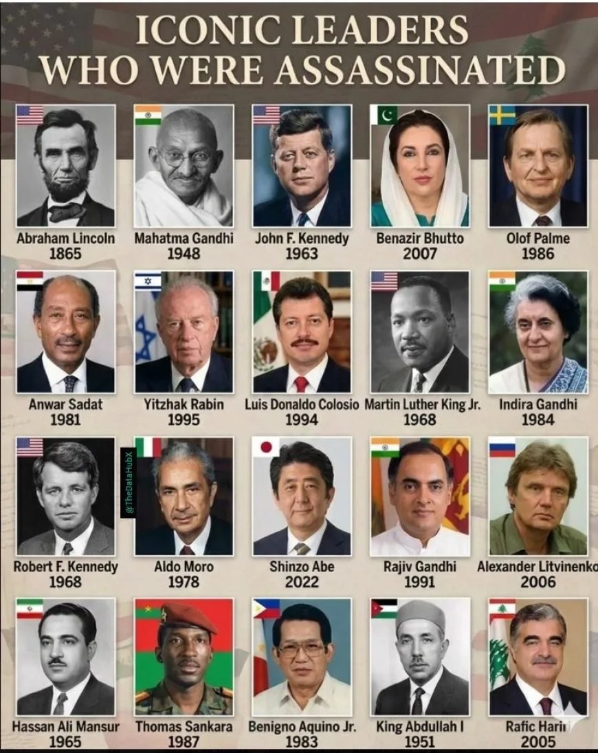 Most Iconic Leaders Who Were Assassinated 1.