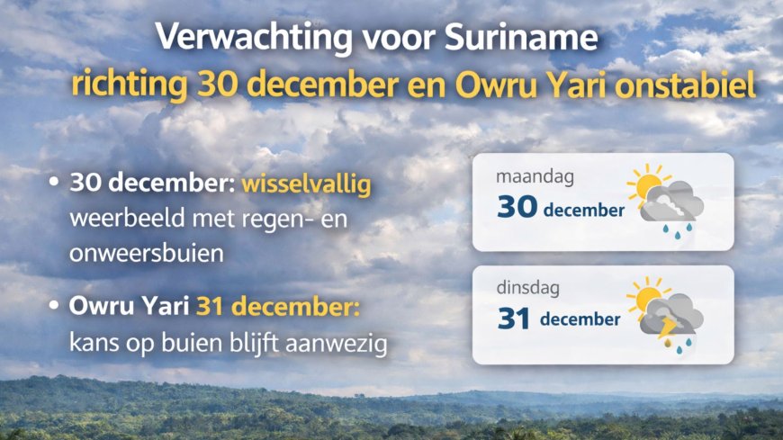 Zware onweersbuien houden aan: ook op Owru Yari blijft weer onstabiel