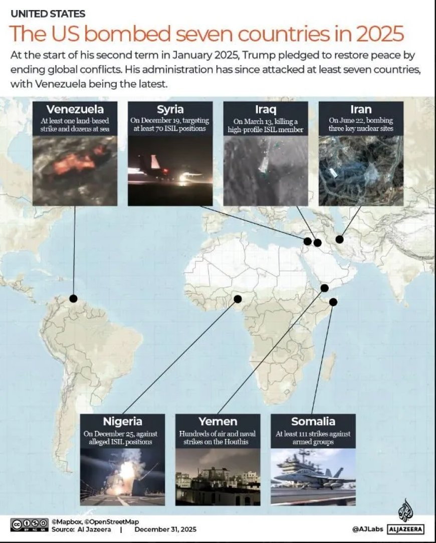 De Verenigde Staten hebben in 2025 militaire aanvallen uitgevoerd tegen in totaal zeven lande