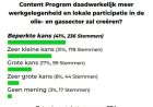 Twijfel overheerst over effect nationaal local content programma 