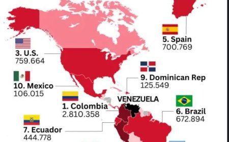 Venezolaanse diaspora overschrijdt 8 miljoen: crisis blijft wereldwijd voelbaar