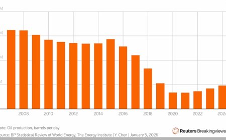 VS grijpt Venezolaanse olie, wereld reageert scherp