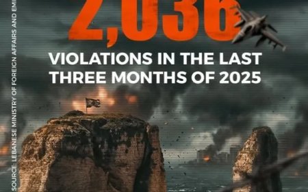 Libanon meldt Israëlische schendingen van het staakt het vuren