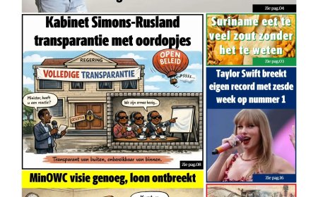 Dagblad Suriname, woensdag 28 januari 2026