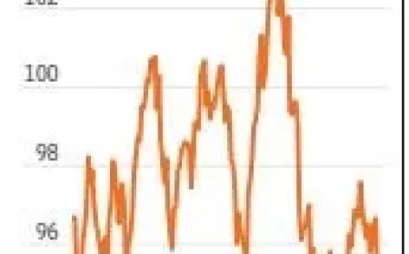 Daling van de dollar vormt risico voor Amerikaans prestige en bedrijfswinsten